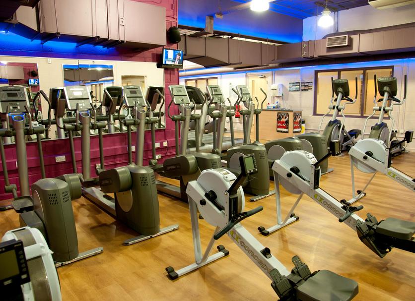 Gym Ảnh