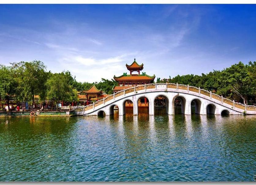 Điểm du lịch Ảnh