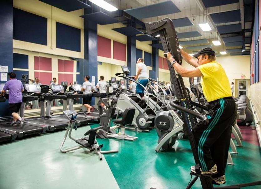 Gym Ảnh