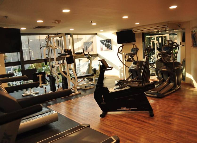 Gym Ảnh