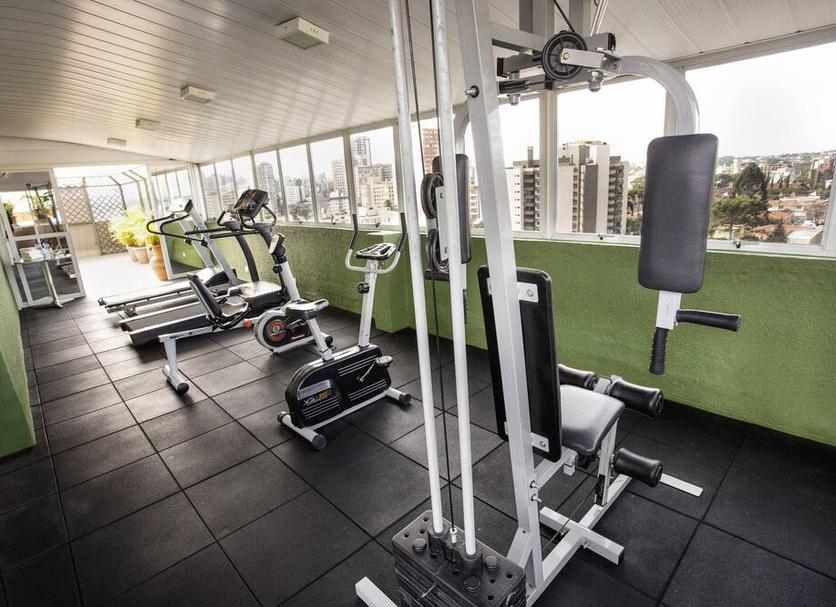 Gym Ảnh