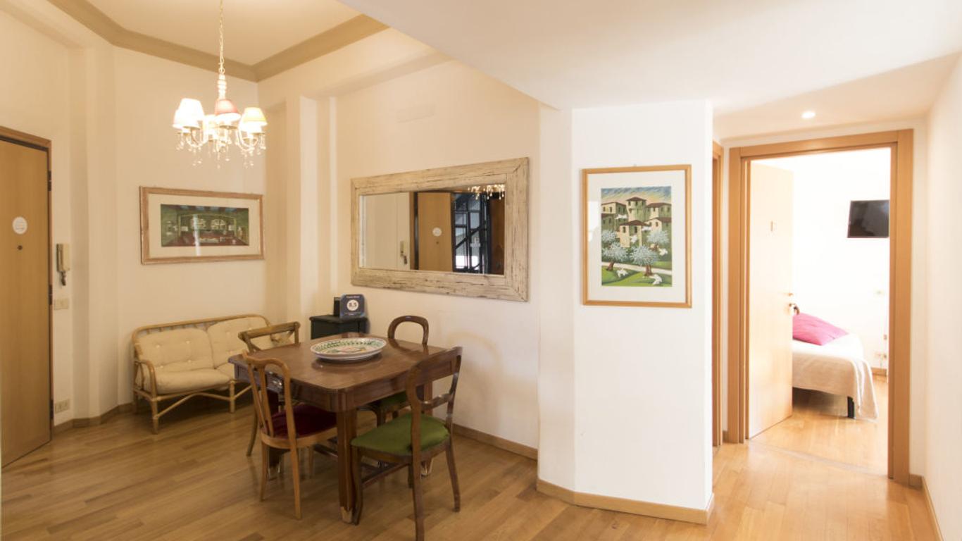 Le Suites di Tevere Home