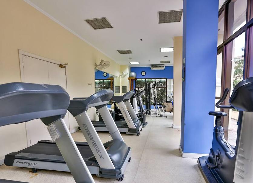 Gym Ảnh