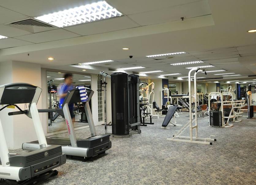 Gym Ảnh