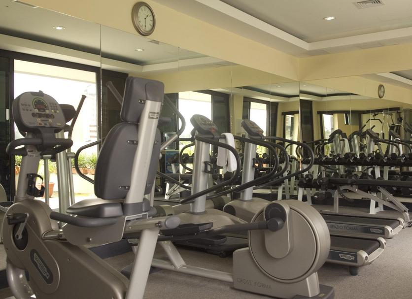 Gym Ảnh