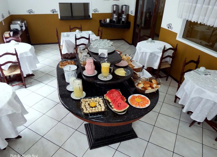 Buffet Ảnh
