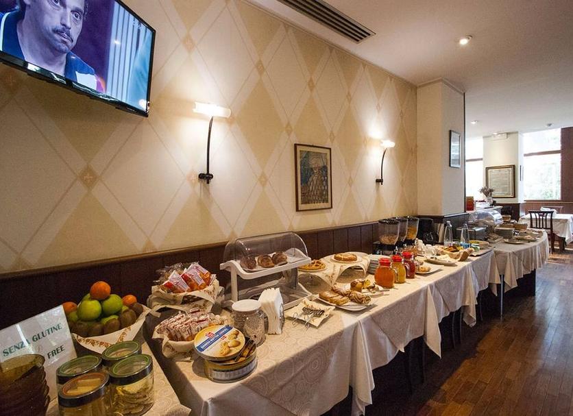 Buffet Ảnh
