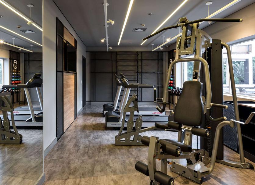 Gym Ảnh