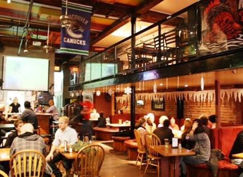 Bar Ảnh