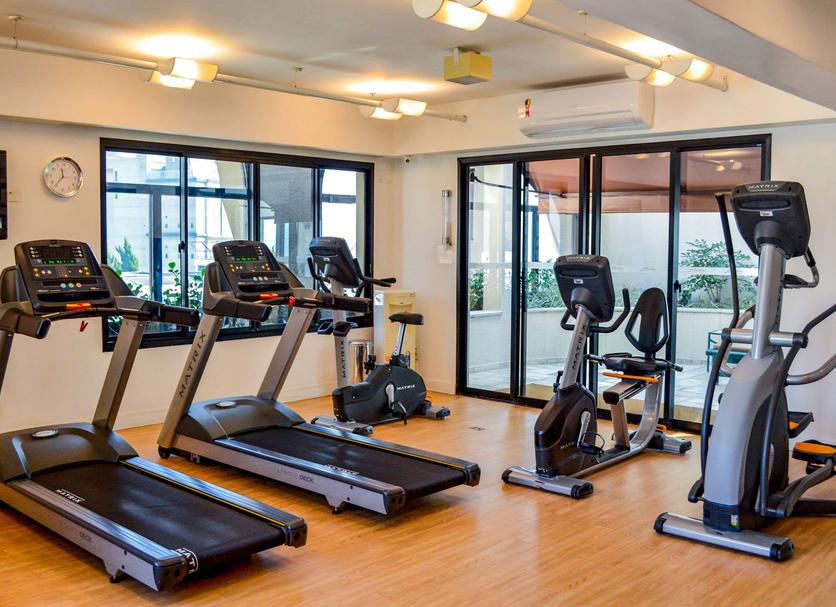 Gym Ảnh