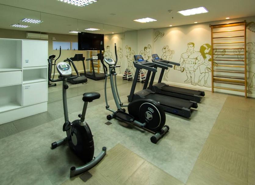Gym Ảnh