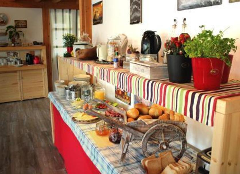 Buffet Ảnh