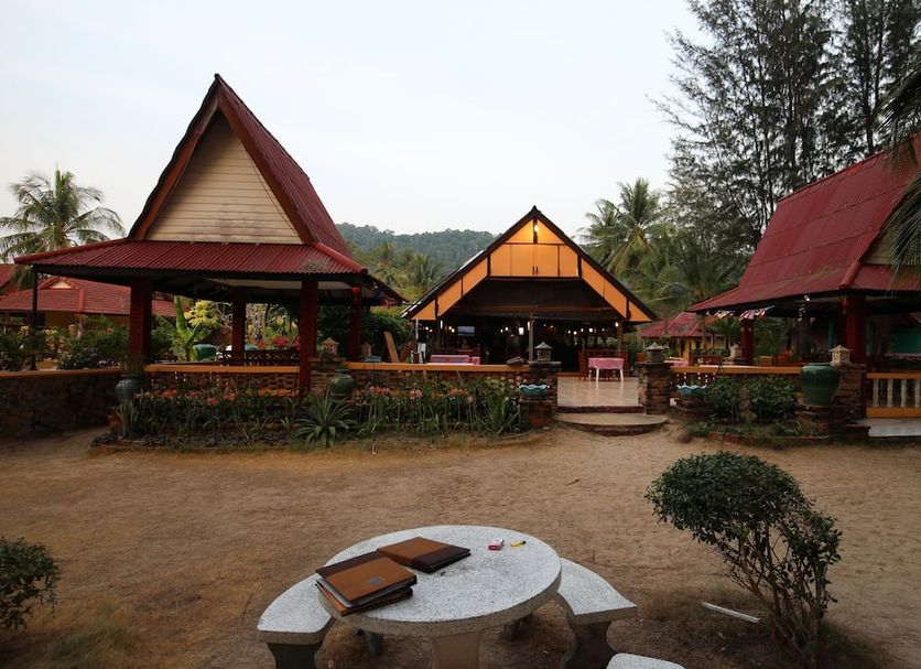 Khác Ảnh