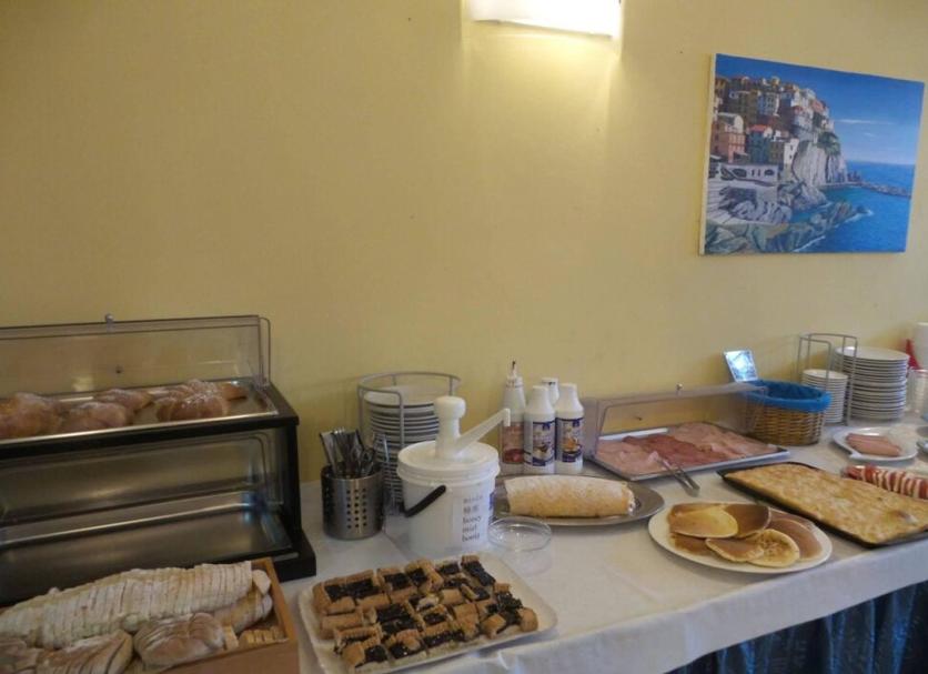 Buffet Ảnh