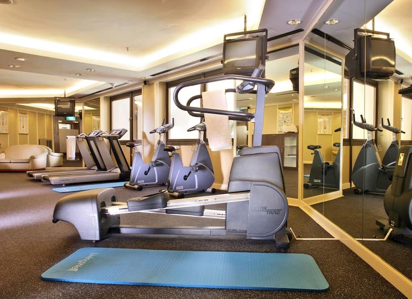 Gym Ảnh