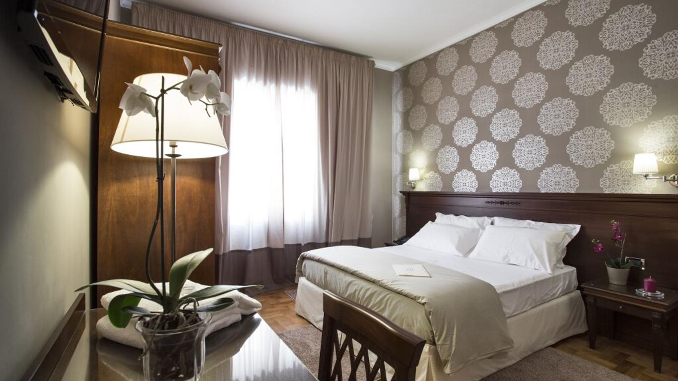 Hotel Gallery House