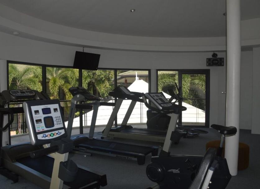 Gym Ảnh